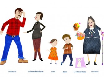 Les personnages de hansel et gretel